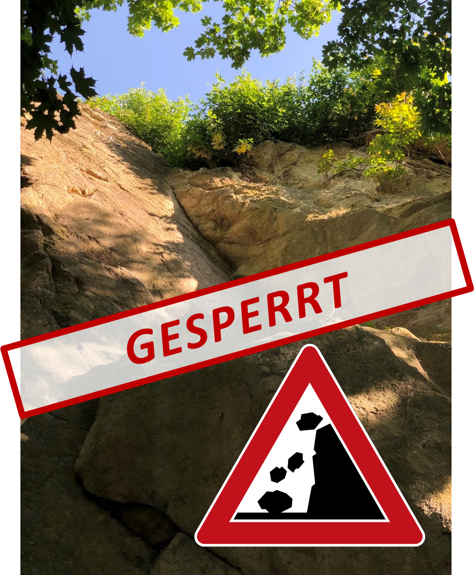 Gesperrt
